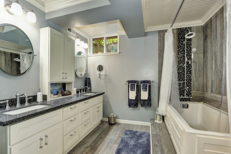 Top Bathroom Remodeling Companies in Danville, KY